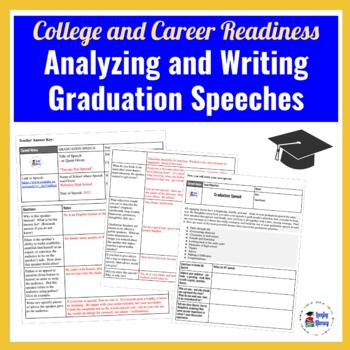 Preview of Analyzing and Writing Graduation Speeches for the avid learner l Google Docs