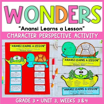 Wonder, Character Analysis, Collaborative Posters and Worksheets