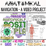 Anatomical Directional , Anatomy Project Based Learning, 1