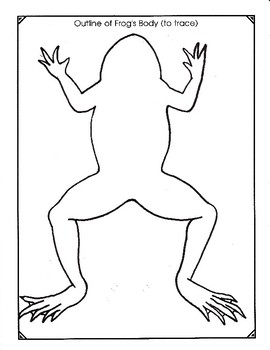 frog body template
