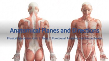 Preview of Anatomical Planes and Directions Presentation