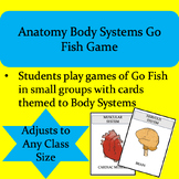 Anatomy Body Systems Go Fish Game