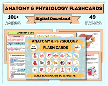 Preview of Anatomy & Physiology Flashcards | 49 Topics or 101+Pages | Nursing School