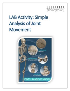 Preview of Anatomy & Physiology Lab Activity: Analysis of Joint Movement (Virtual Friendly)