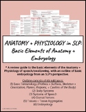 Anatomy + Physiology in SLP: Basic Elements + Embryology