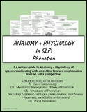 Anatomy + Physiology in SLP: Phonation
