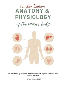 Preview of Anatomy & Physiology of the Human Body Curriculum - TEACHER KEY INCLD