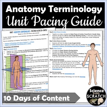 Preview of Anatomy Terminology Unit Pacing Guide