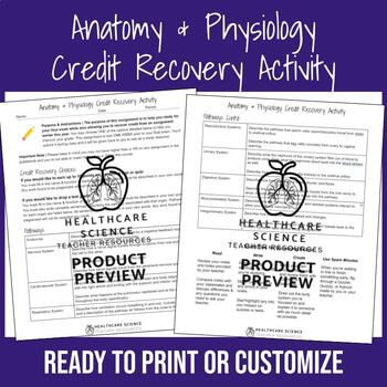 Preview of Anatomy and Physiology Credit Recovery Activity (EDITABLE)