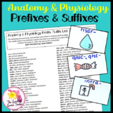 Anatomy and Physiology Prefix Suffix Flashcard Activity wi