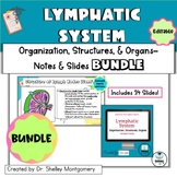 Anatomy and Physiology Unit 11: Lymphatic/Immune System No