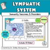Anatomy and Physiology Unit 11: Lymphatic Syst Immunity Va