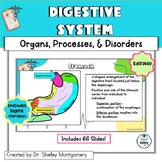 Anatomy and Physiology Unit 8: Digestive System Editable Slides