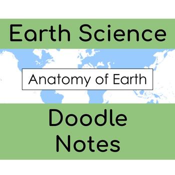 Preview of Anatomy of Earth Doodle Notes
