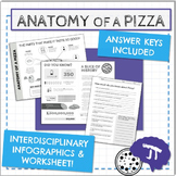 Anatomy of a Pizza Interdisciplinary Infographic and Worksheet