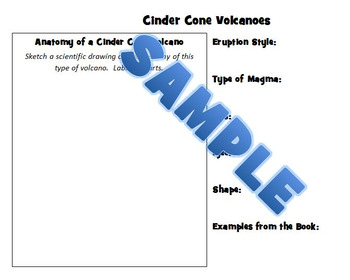 Preview of Anatomy of a Volcano and 3 Types of Volcanoe