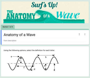 Preview of Anatomy of a wave 