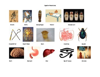 Preview of Anceint Egypt - Picture vocabulary list