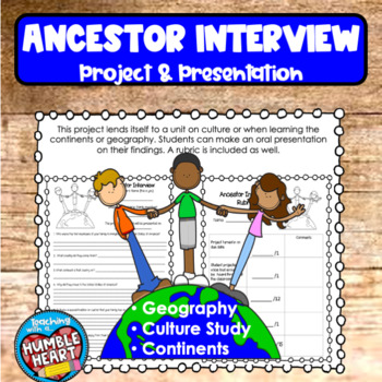 Preview of Ancestor Interview Project and Rubric