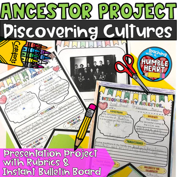 Preview of Ancestor Research Project | Presentation, Culture Study, Instant Bulletin Board