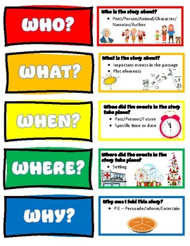 Anchor Chart - 5 w's by Anchor Chart Heaven | TPT
