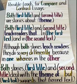 Preview of Anchor Chart