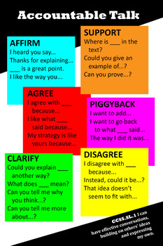 Preview of Anchor Chart: Accountable Talk