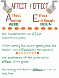 Anchor Chart - Affect vs. Effect