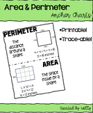 Anchor Chart *Area and Perimeter*