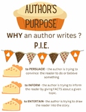 Anchor Chart - Author's Purpose