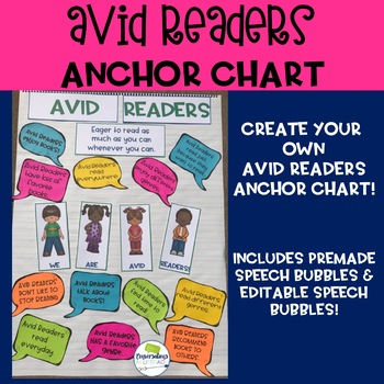 Avid Anchor Charts