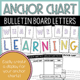 Anchor Chart Wall | Anchor Chart Word Wall Display Bulletin Board