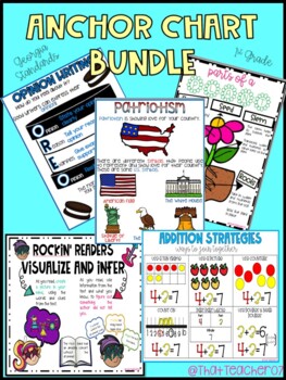 Preview of Anchor Chart Bundle