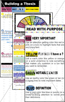 Preview of 3 PACK Anchor Chart Bundle ELA (each poster printed and assembled: 17" X 33")