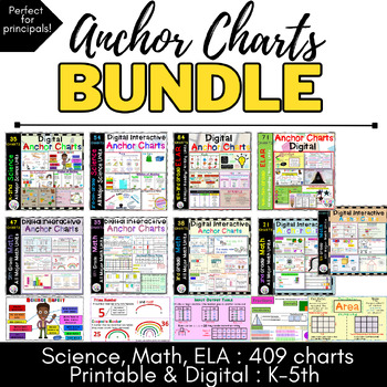 Preview of Anchor Chart Bundle | Science/ Reading/ Math | Grades K-5th Grade | 409 Charts!
