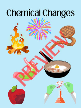 Anchor Chart - Chemical Changes by VA Middle School Science in a Flash