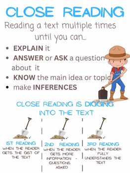 Preview of Anchor Chart - Close Reading