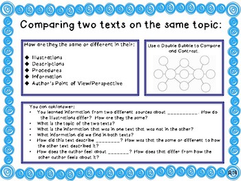 Preview of Anchor Chart- Comparing Two Texts on the Same Topic