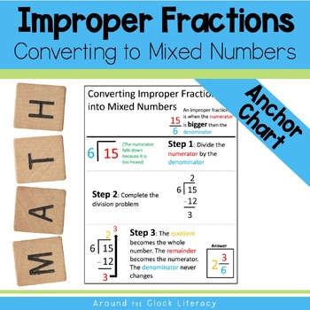 Preview of Improper Fractions - Converting to Mixed Numbers | Anchor Chart