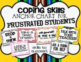 Anchor Chart:  Coping Skills & Strategies for Frustration 
