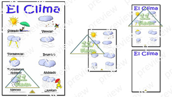 Spanish Weather Chart