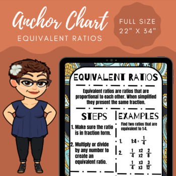 Preview of Anchor Chart - Equivalent Ratios - Full size (22 x 34)