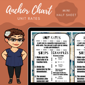Preview of Anchor Chart - Equivalent Ratios - Mini (Half Sheet)