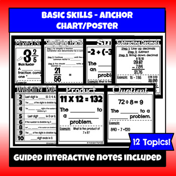 Preview of Anchor Chart Guided Interactive Notes