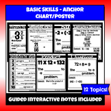 Anchor Chart Guided Interactive Notes