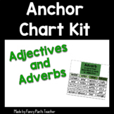 Anchor Chart Kit: Adjectives and Adverbs