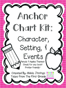 Character Setting Events Chart