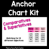 Anchor Chart Kit: Comparatives & Superlatives