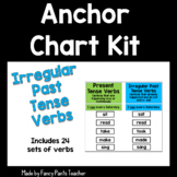 Anchor Chart Kit: Irregular Past Tense Verbs