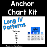 Anchor Chart Kit: Long /i/ Spelling Pattern